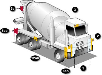 https://fr.grote.com/images/FMVSS lighting codes on cement truck