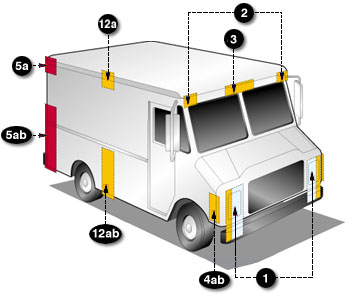 https://fr.grote.com/images/FMVSS delivery truck light codes