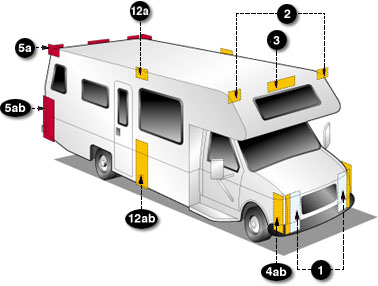 https://fr.grote.com/images/FMVSS lighting codes RV