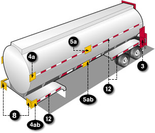 https://fr.grote.com/images/FMVSS lighting codes for tank