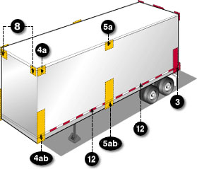 https://fr.grote.com/images/FMVSS lighting codes for semi trailer