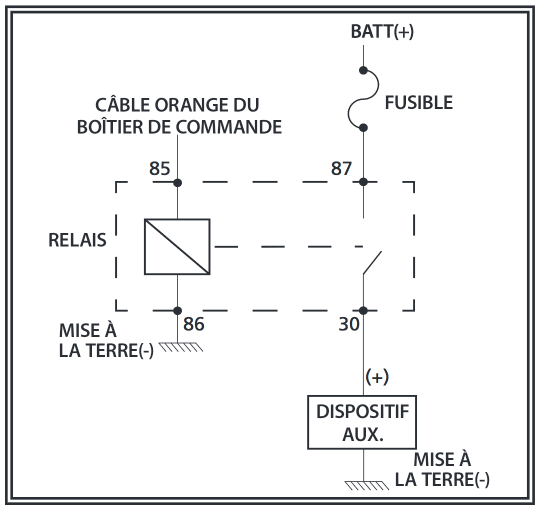 Wiring for Auxiliary Output